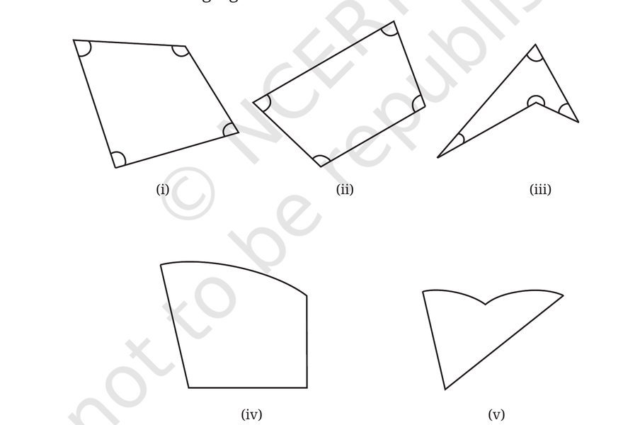 Observe the following figures. (i)–(iii) are quadrilaterals; (iv) and (v) are not.