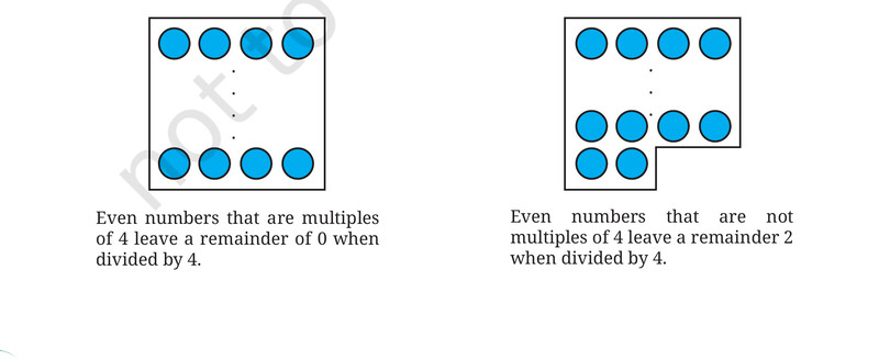 Dot diagrams for even numbers that are multiples of 4 and those that leave remainder 2