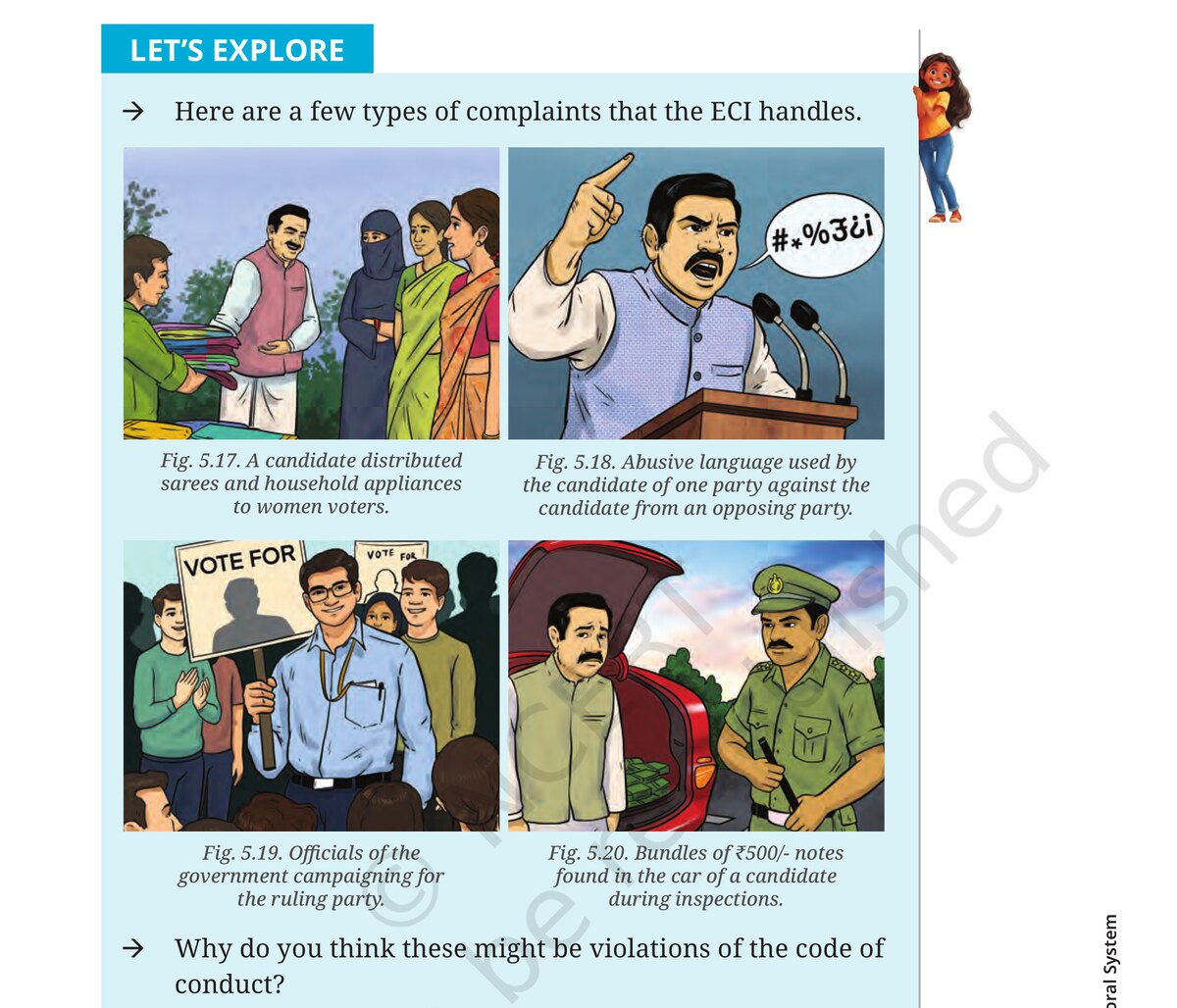 Fig. 5.17 to Fig. 5.20. Four illustrated examples of Model Code of Conduct violations.