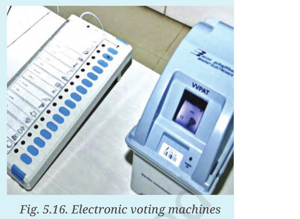 Fig. 5.16. Electronic voting machines with VVPAT unit.