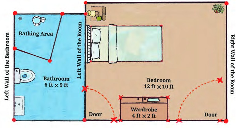 Fig. 1.1: Sketch of Reiaan's room
