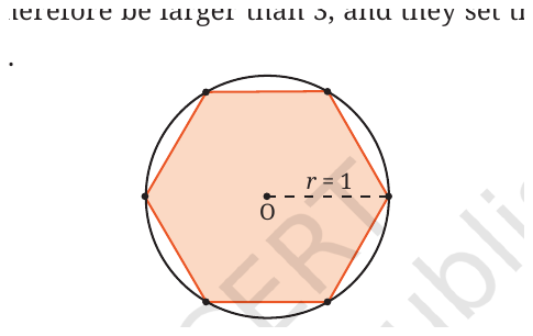 Fig. 6.6: Regular hexagon inscribed in a circle (r = 1)