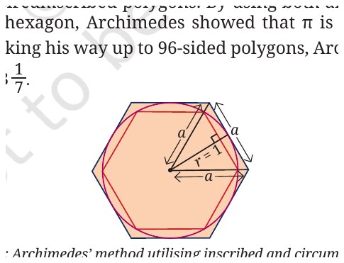 Fig. 6.7: Inscribed and circumscribed regular hexagons