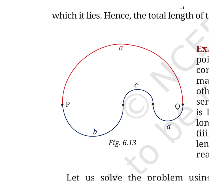 Fig. 6.13: Two paths from P to Q (semicircle a vs b+c+d)
