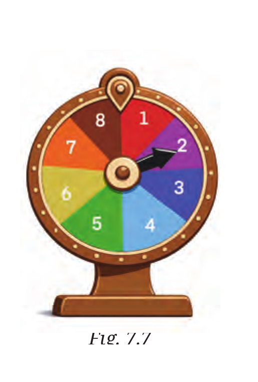 Fig. 7.7: Spinner with equally likely outcomes 1–8