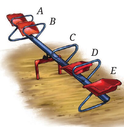 Fig. 7.34: A seesaw with seats A, B, D, E and fulcrum C
