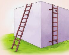 Fig. 7.30: Climbing ladders