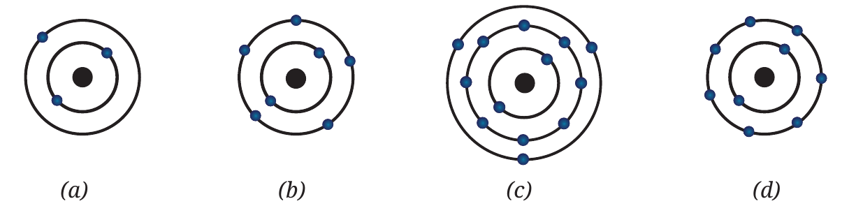 Fig. 8.17 (textbook)