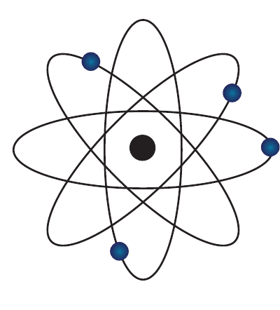 Fig. 8.5: Planetary model suggested by Rutherford